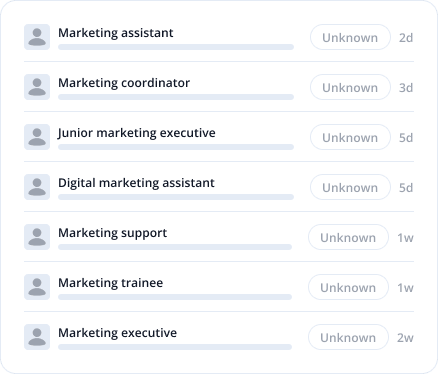 Demonstration of traditional job boards