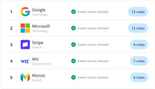 Demonstration of the JobsHiringNearMe.ai board