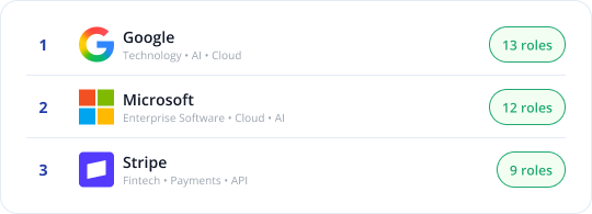 Demonstration of the JobsHiringNearMe.ai board